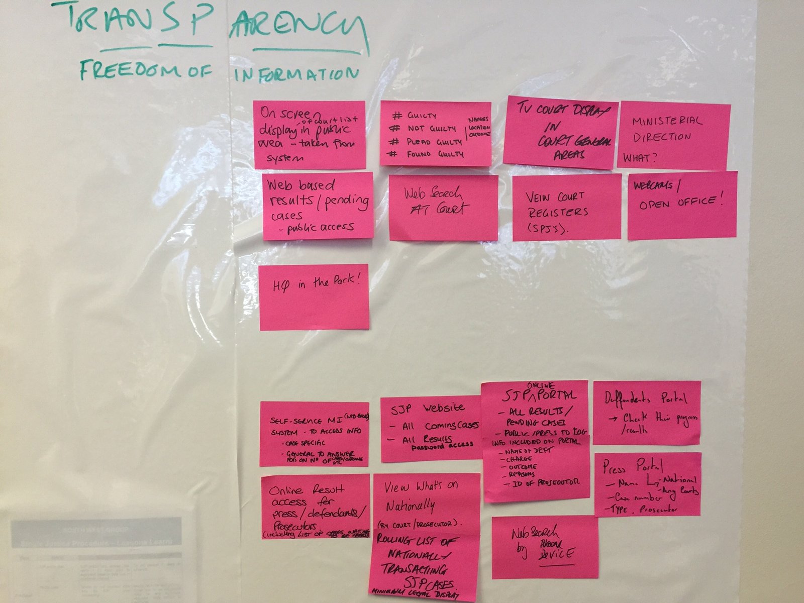 SJP workshop with Legal Advisers at Magistrates' Court London